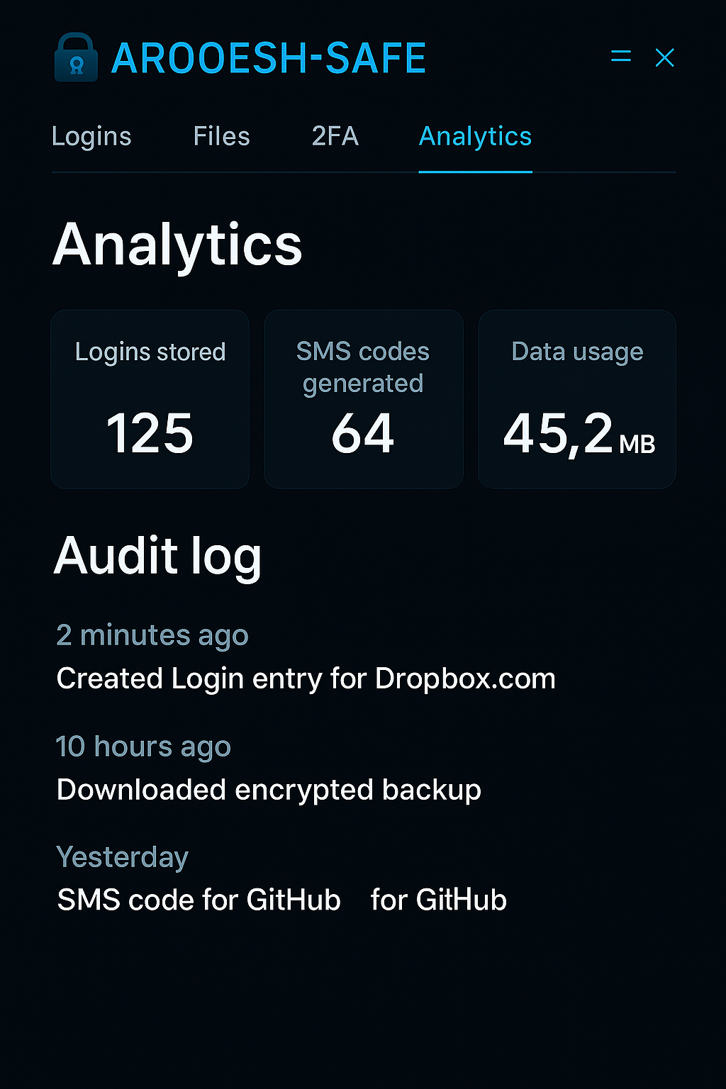 Analytics